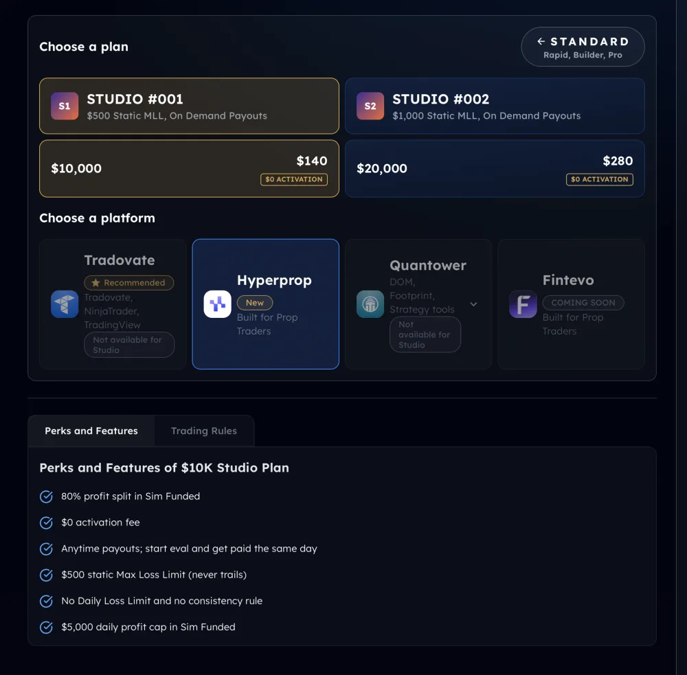 MyFundedFutures Studio plan picker: Studio #001 $10,000 for $140 with $500 static MLL and on-demand payouts; Studio #002 $20,000 for $280 with $1,000 static MLL; Hyperprop the only available platform